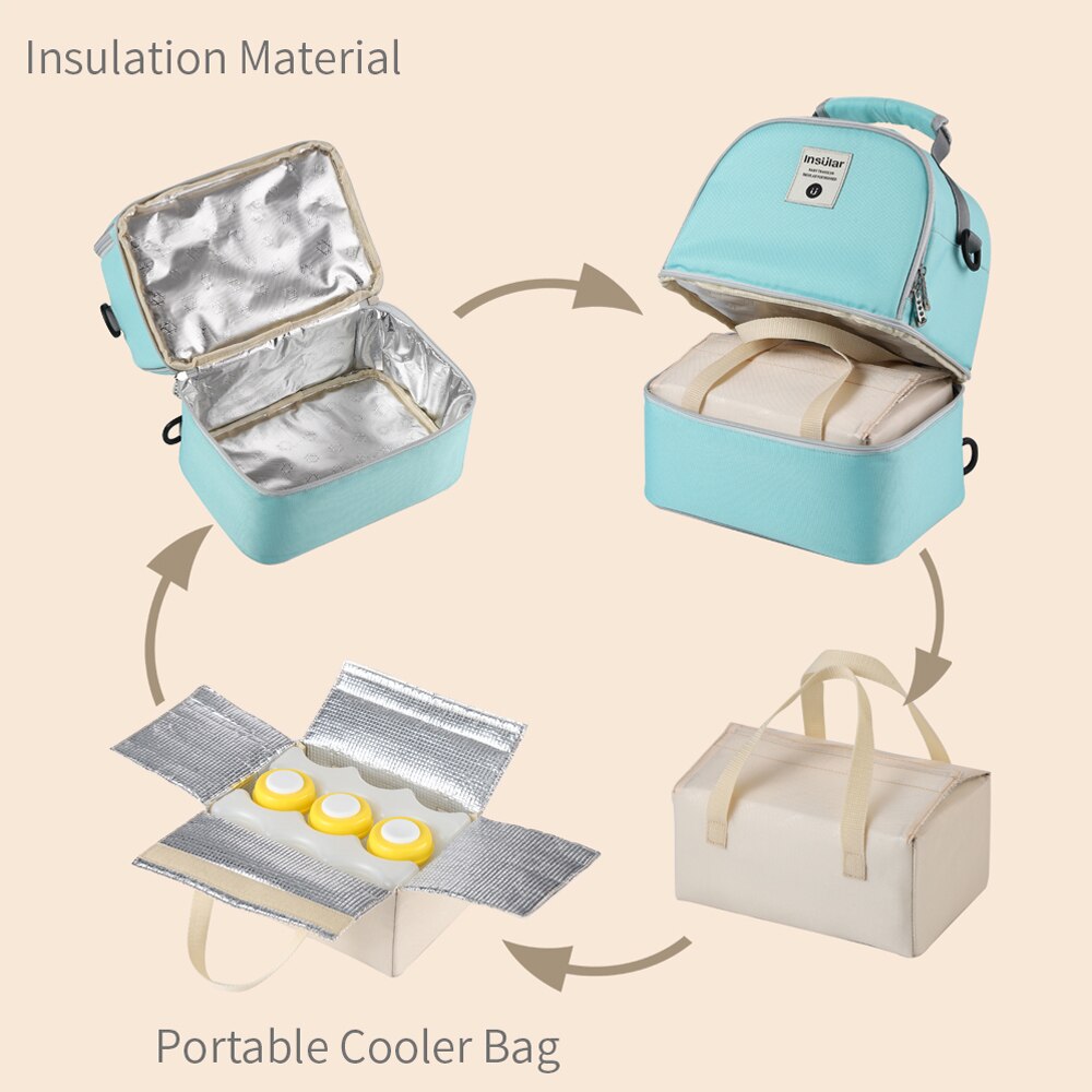 Large Capacity Portable Therma - Baby Food Warmer ulasan dan harga